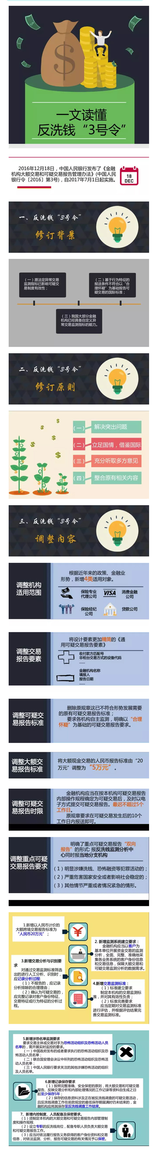 江苏通达卡.jpg
