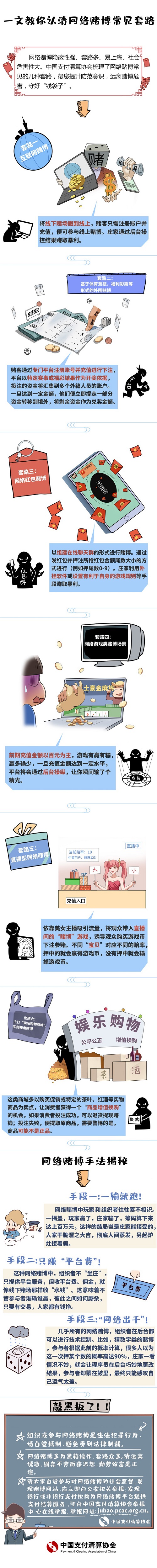 【远离赌博】一文教你认清网络赌博常见套路.jpg